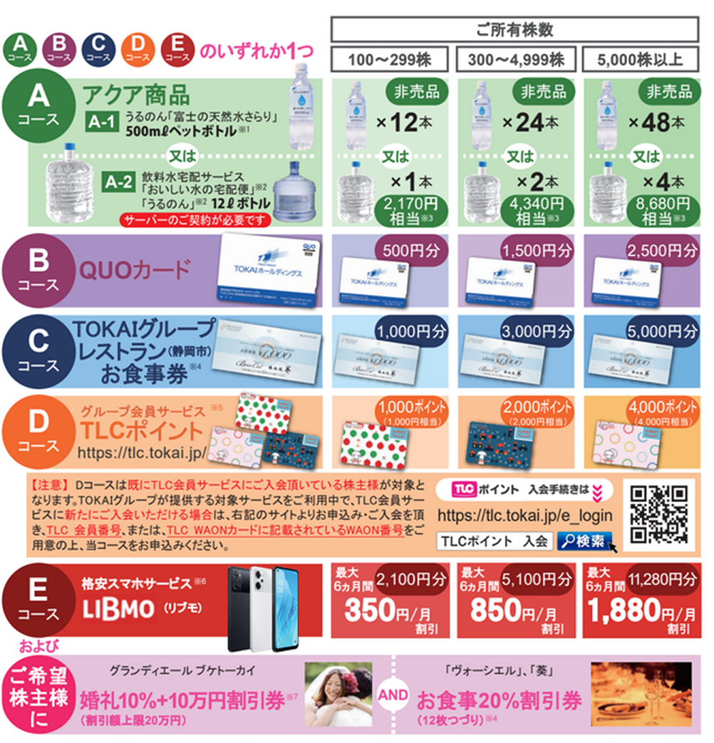 Image in a image block